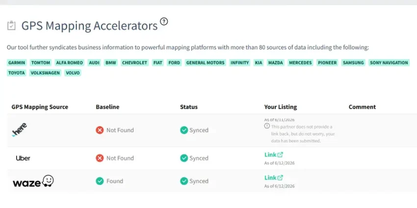 ezbizranker-gps-mapping-accelerators