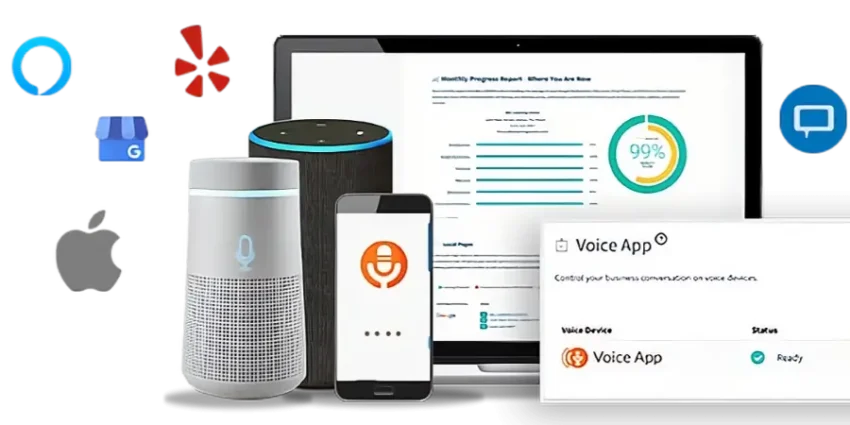 ezbizranker-voice-apps